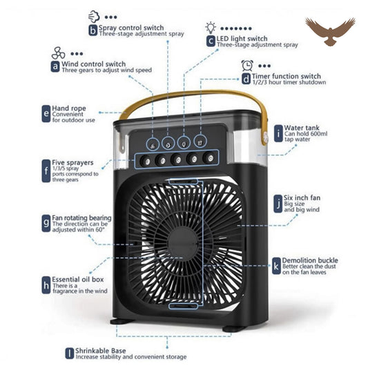 Fan air conditioner 3-in-1