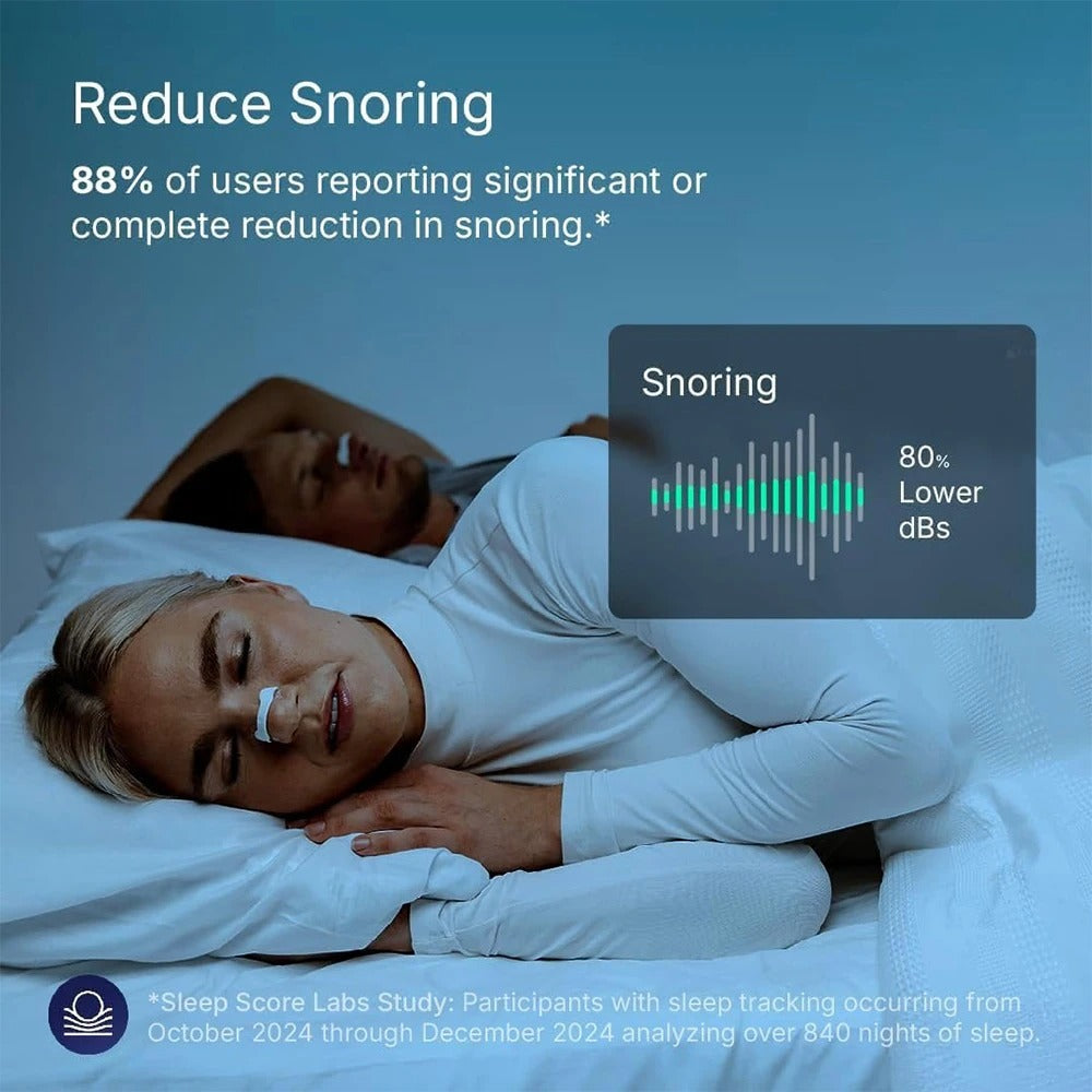 Magnetic Nasal Breathing Dilators /X30 days